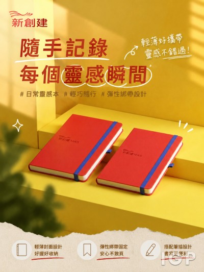 新創建