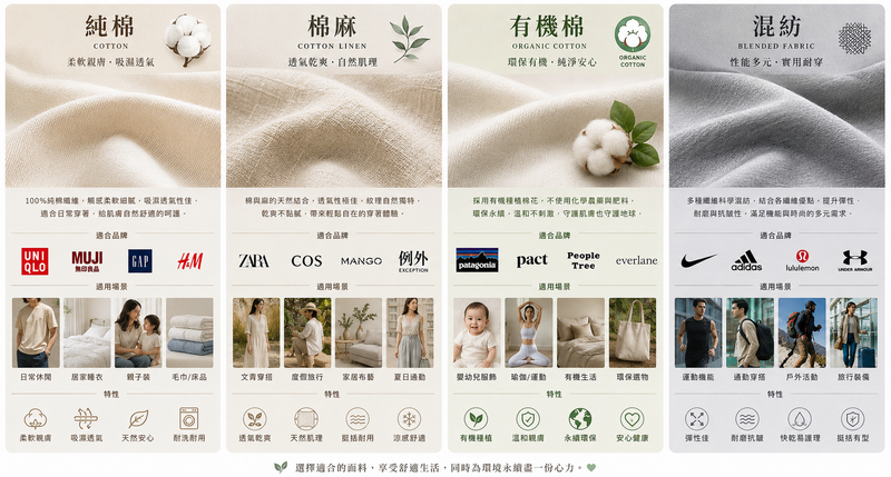 企業訂製帆布袋|萬用百搭的永續商務宣傳禮品