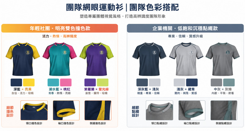 團隊運動衫定製設計,網眼面料與團隊色彩搭配技巧