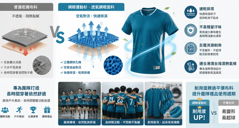 團隊運動衫定製設計,網眼面料與團隊色彩搭配技巧